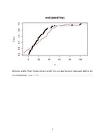 Конспект 'Data Science Practice - Descriptive statistics and visualisation', 7.