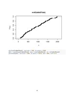 Конспект 'Data Science Practice - Descriptive statistics and visualisation', 10.