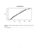 Конспект 'Data Science Practice - Descriptive statistics and visualisation', 11.