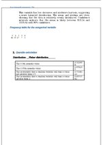 Конспект 'Data Science Practice - Descriptive statistics and visualisation', 24.