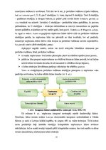 Дипломная 'Stratēģijas izstrāde uzņēmumā SIA “Palleteries” Covid-19 krīzes ietekmes stabili', 41.