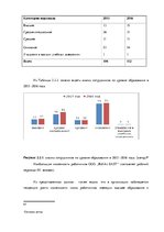 Дипломная 'Анализ и совершенствование методов управления персоналом ООО "Baltiks EAST"', 54.