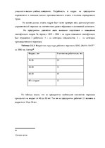 Дипломная 'Анализ и совершенствование методов управления персоналом ООО "Baltiks EAST"', 55.