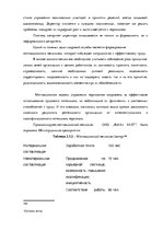 Дипломная 'Анализ и совершенствование методов управления персоналом ООО "Baltiks EAST"', 64.