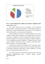 Дипломная 'Анализ и совершенствование методов управления персоналом ООО "Baltiks EAST"', 68.