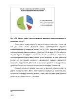 Дипломная 'Анализ и совершенствование методов управления персоналом ООО "Baltiks EAST"', 70.