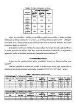 Реферат 'Birstošu materiālu īpašību noteikšana', 9.
