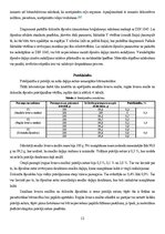 Реферат 'Birstošu materiālu īpašību noteikšana', 12.