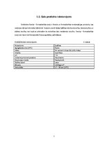Отчёт по практике 'Sintētisko fenol-formaldehīdsveķu kvalitātes kontrole', 6.