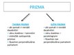 Презентация 'Prizma', 4.