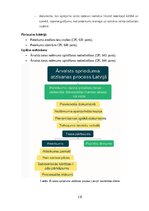 Реферат 'Praktikums starptautiskajās tiesībās
', 16.