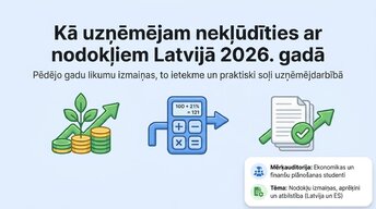 Презентация 'Kā uzņēmējam nekļūdīties ar nodokļiem Latvijā 2026. gadā', 1.
