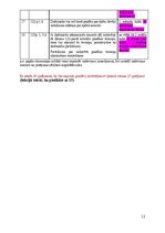 Конспект 'Darba un sociālās tiesîbas', 12.