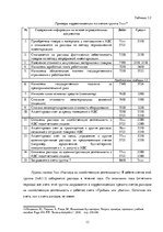 Реферат 'Признание и отражение доходов и расходов в бухгалтерском учете предприятия', 13.