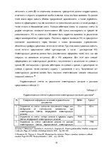 Реферат 'Признание и отражение доходов и расходов в бухгалтерском учете предприятия', 18.