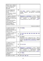 Реферат 'Признание и отражение доходов и расходов в бухгалтерском учете предприятия', 24.