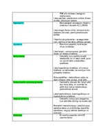 Конспект 'Klīniskās farmakoloģijas medikamentu apraksts', 4.