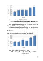 Дипломная 'Nekustamā īpašuma tirgus attīstības tendences Rīgā', 37.