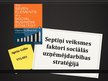 Презентация 'Septiņi veiksmes faktori sociālās uzņēmējdarbības stratēģijā', 1.