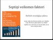 Презентация 'Septiņi veiksmes faktori sociālās uzņēmējdarbības stratēģijā', 6.