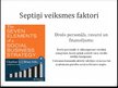 Презентация 'Septiņi veiksmes faktori sociālās uzņēmējdarbības stratēģijā', 8.