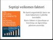 Презентация 'Septiņi veiksmes faktori sociālās uzņēmējdarbības stratēģijā', 9.