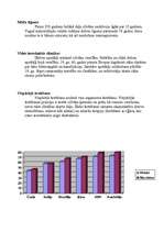 Реферат 'Veselība', 3.