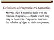 Презентация 'Pragmatics and Semantics. Linguistic. English', 7.