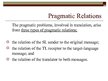 Презентация 'Pragmatics and Semantics. Linguistic. English', 20.