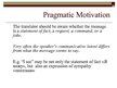 Презентация 'Pragmatics and Semantics. Linguistic. English', 22.