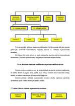 Конспект 'Uzņēmuma vadīšanas organizatoriskā struktūra', 16.
