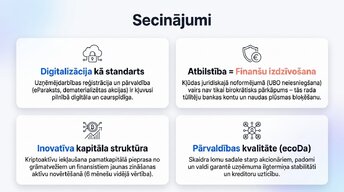 Презентация 'Organizatoriski - tiesiskās biznesa formas Latvijā 2025.-2026.gadā', 13.