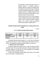 Отчёт по практике 'Finanšu analīze SIA "X"', 24.