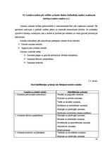 Отчёт по практике 'Finanšu analīze SIA "X"', 43.