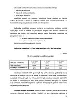 Отчёт по практике 'Finanšu analīze SIA "X"', 50.
