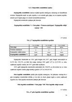 Отчёт по практике 'Finanšu analīze SIA "X"', 54.