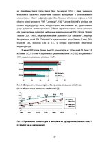 Реферат 'Развитие е-коммерции в Латвии', 31.