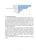 Реферат 'Развитие е-коммерции в Латвии', 54.