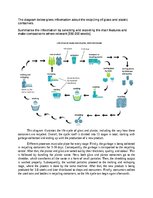 Конспект 'The recycling of glass and plastic containers', 1.