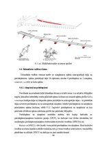Дипломная 'Vidējo attālumu lidmašīnas konstrukcijas izstrāde no moderniem materiāliem un sp', 64.