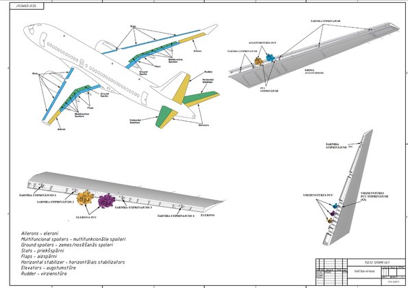 Дипломная 'Vidējo attālumu lidmašīnas konstrukcijas izstrāde no moderniem materiāliem un sp', 93.
