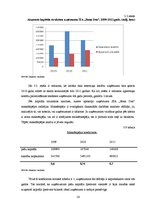 Дипломная 'Latvijas uzņēmējdarbības analīze no finanšu aspekta', 56.