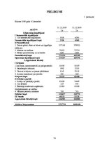 Дипломная 'Latvijas uzņēmējdarbības analīze no finanšu aspekta', 76.