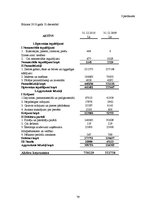 Дипломная 'Latvijas uzņēmējdarbības analīze no finanšu aspekta', 79.