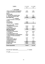 Дипломная 'Latvijas uzņēmējdarbības analīze no finanšu aspekta', 80.