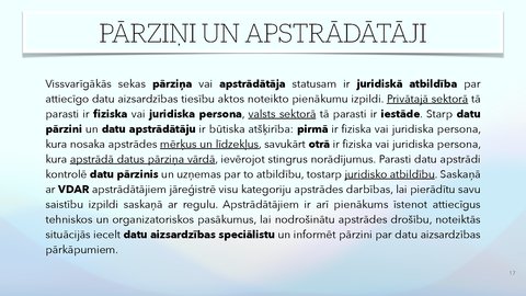 Презентация 'Fizisko personu datu apstrādes likums', 17.