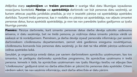 Презентация 'Fizisko personu datu apstrādes likums', 22.