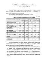Отчёт по практике 'VID Latgales reģionālās iestādes Rēzeknes nodaļas darbības analīze un pilnveidoš', 24.