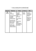 Реферат 'Projektu vadības plāns', 12.