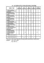 Реферат 'Projektu vadības plāns', 14.